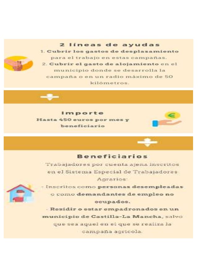 ¡Ya se han publicado en el Diario Oficial de Castilla-La Mancha las ayudas destinadas a favorecer el empleo en las campañas agrarias de la región! 📆 ¿Cuándo pueden solicitarse? A partir de mañana, 5 de junio 💢 Objetivo de la ayuda: cubrir gastos de desplazamiento o alojamiento 💶 ¿Cuantía de la ayuda? Hasta 450 euros por mes y beneficiario