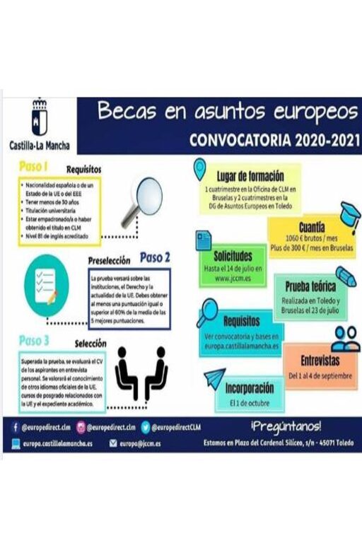 ‼️ Publicada la convocatoria de 3 becas de la Junta de Comunidades de Castilla-La Mancha  para especializarte en asuntos europeos 🇪🇺